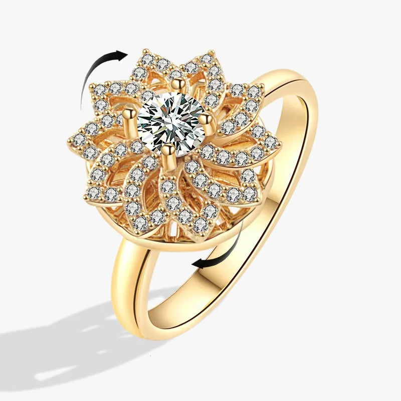 Anxiety Rings